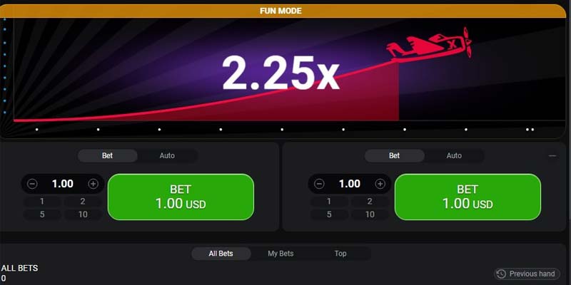 Como funciona o Aviator Luvabet?