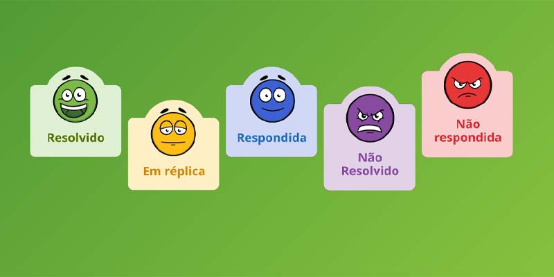 🛡️ Luvabet Reclame Aqui 8 Por que confiar na Luvabet mesmo sem Reclame Aqui?